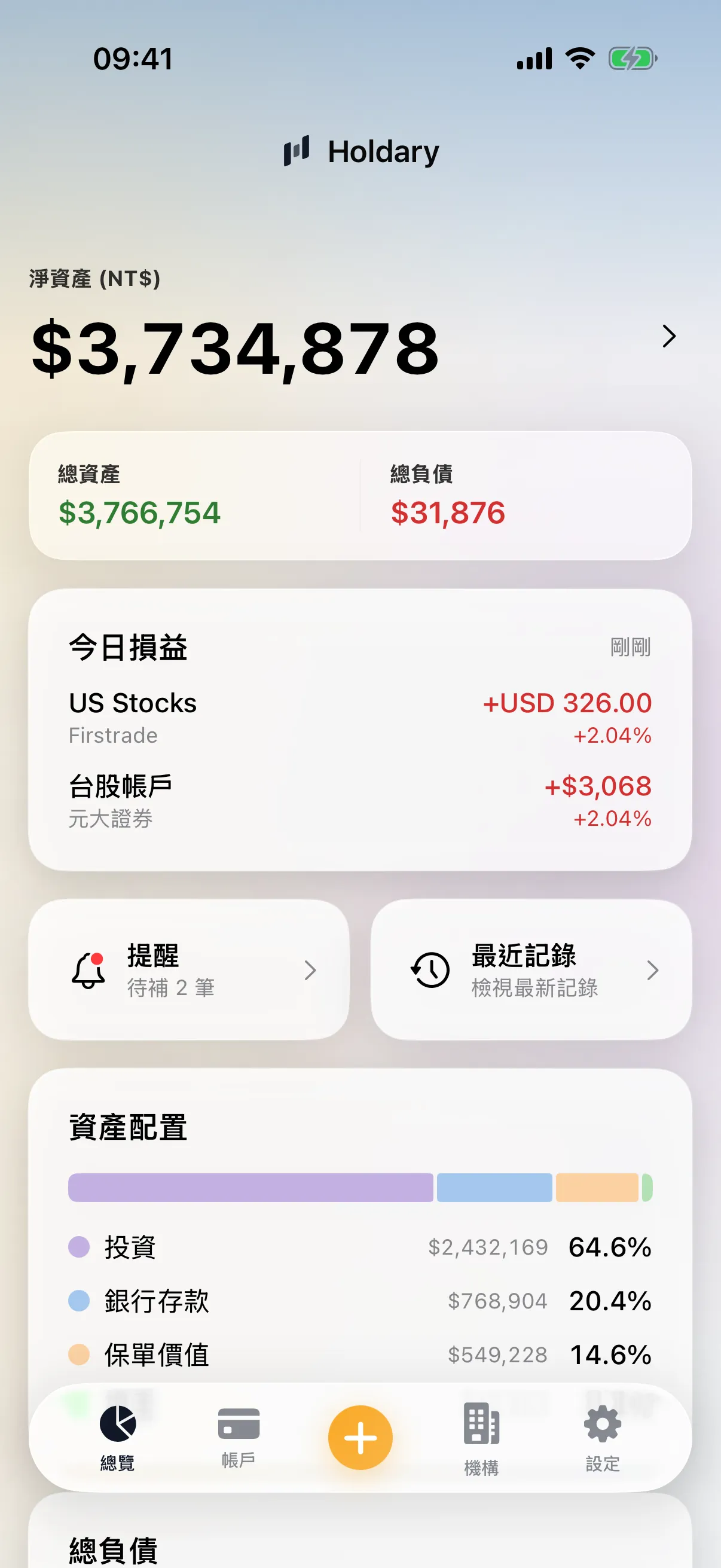 儀表板畫面