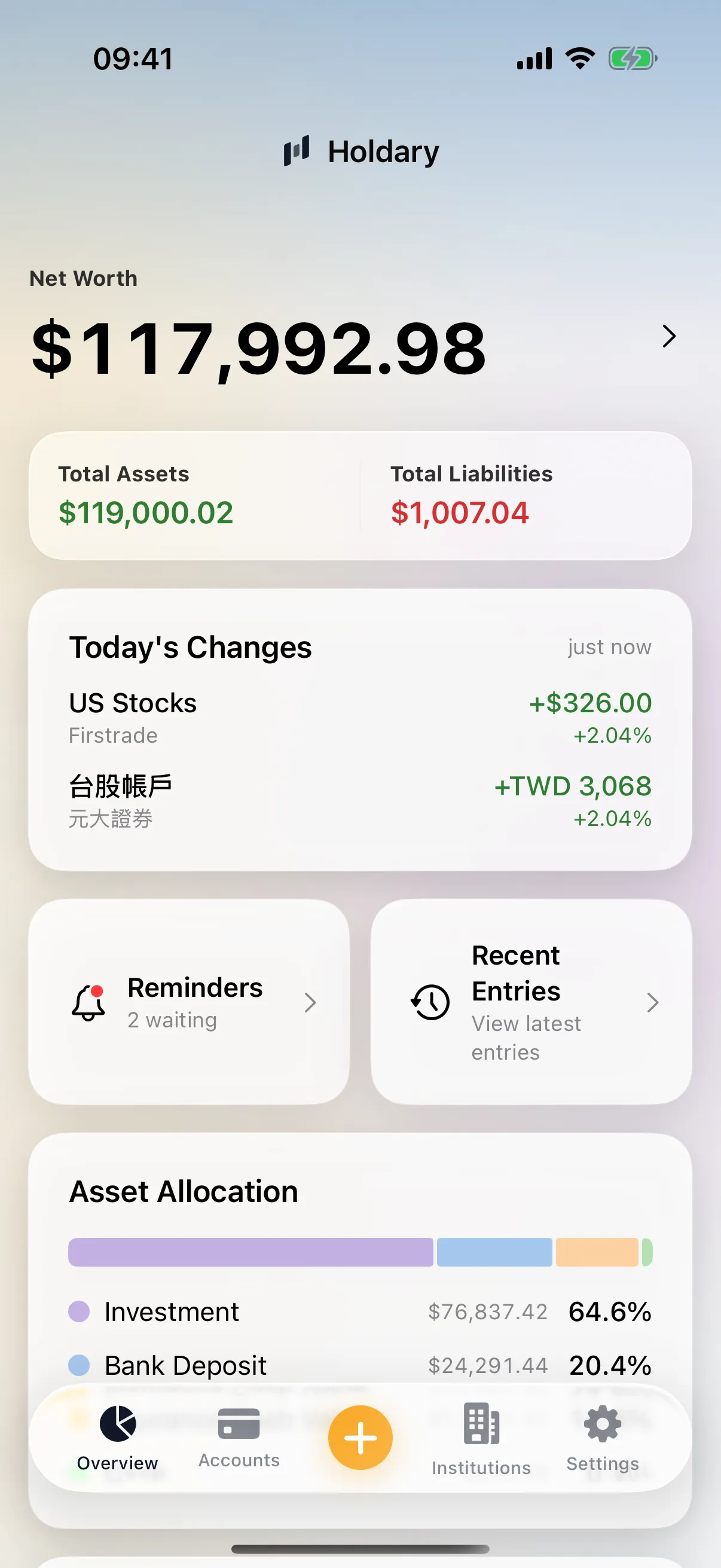 Dashboard view