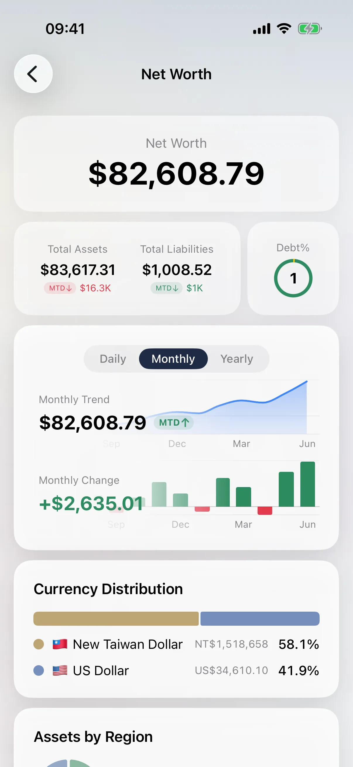 Net worth detail view