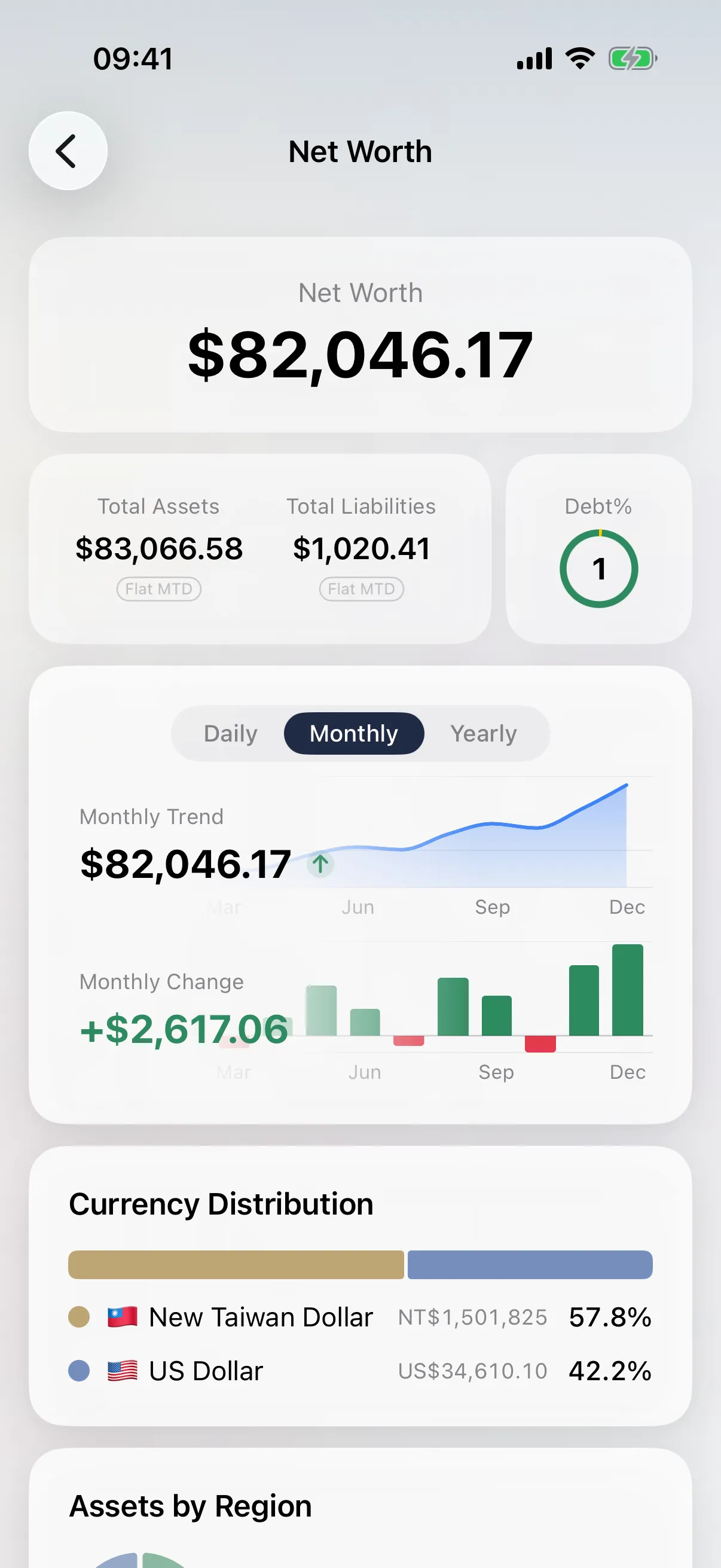 Net worth detail view