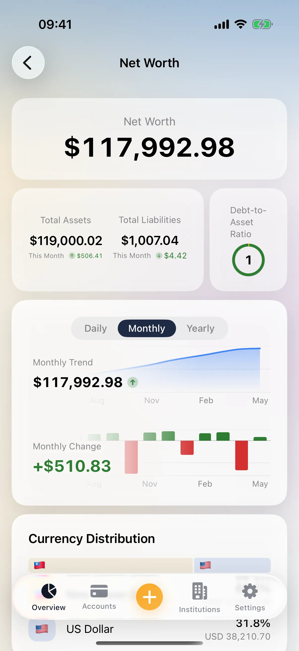 Net worth detail view