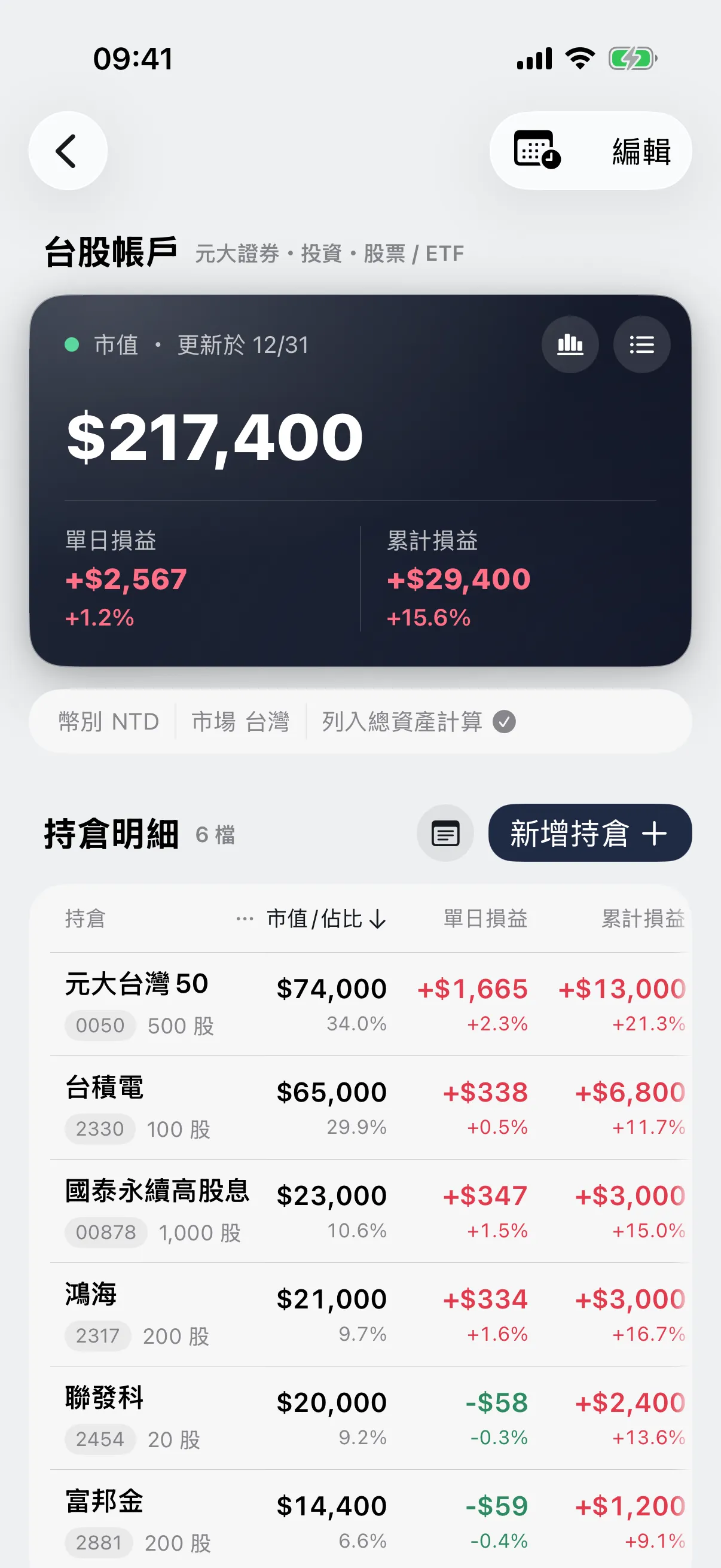 投資持倉畫面